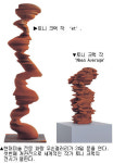 옆얼굴 보였다 사라졌다 3차원 변형체