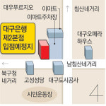 대구은행 제2 본점시대 연다…북구 칠성동 이마트 남쪽편
