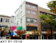 [실전 경매분석] 대구 중구 근린시설