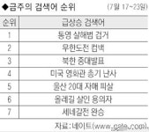 [키워드로 보는 세상] 통영 초교생 살해범은 같은 동네 성폭력 전과범