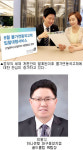 세무회계리채 | [생활속의 재테크] 물가연동국고채 (2)