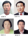 예천군민상에 최종봉 씨 등 4명 선정