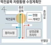 종로 떡전골목 車통행 5년만에 다시 일방통행