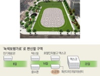 엑스코 주변 밤거리, 머물고 싶은 명물거리로!