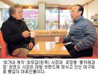 [골리앗과 맞장 대구의 빵집] 대구 빵집의 역사