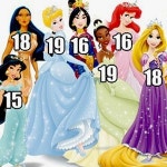 디즈니 공주들 실제나이 “19세 미만 미성년자?…왕자는 몇 살?”