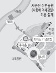 사문진나루서 탁배기 한사발 하실래예?
