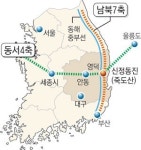 세종시 정동쪽 끝 축산항 新 정동진