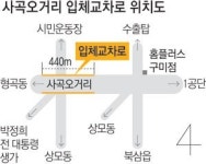구미 사곡오거리 입체교차로 분산효과 없고, 병목현상만 심화