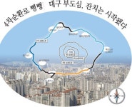 4차순환로 뻥뻥…대구 부도심, 잔치는 시작됐다