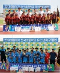 반야월초교·포항동초교 화랑대기축구 우승