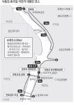 낙동강 자전거길 달리며 나라 사랑