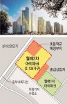 독립형 메가 타운 형성…주변 상권과 인프라 톡톡