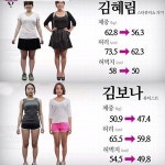 서인영 스타 뷰티쇼 3 ‘하이폭시 다이어트’ 가 뭐 길래?