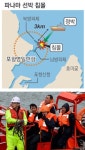 포항 방파제 부딪쳐 파나마 선박 침몰