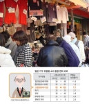 [100세 시대 은퇴의 재발견] <4부>외국의 은퇴 문화  ③상품진열대를 낮춘 日 쇼핑점들