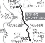중부내륙고속도로 대구 현풍∼경남 창녕 6차로 확장