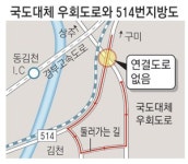 김천 국도대체 우회도로 운전자 외면