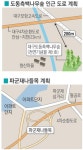 대구 4차순환도로에 숨막힐 도동측백수림