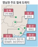 대구경북 찾는 철새 줄었지만 안전지대는 없다