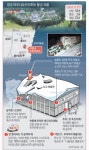한명이라도 더 구해야… 암흑속 필사의 구조