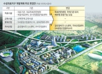 보엠에프앤비대구수성 | 수성의료지구, 유통·물류 추가 상업시설 확대
