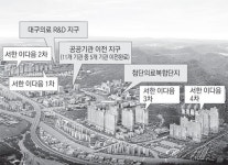 대구혁신도시 민영아파트 마지막 분양 서한이다음 3·4차