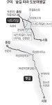 보따리 장수·과거길… 구미, 선산∼옥성길 등 복원