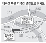 320m 남긴채…13년 끈 대구선 연결路 3년째 질질
