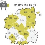 문화, 음지를 비추다…경북 영화관 1곳도 없는 시군 15곳