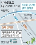 도동 측백나무 도로 터널화