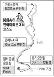 27일 봉화송이전국마라톤 지방도 915호선 교통통제