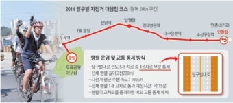 10월3일 달구벌대로엔 자전거 3천여 대 달린다