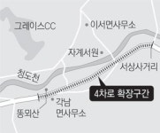청도 풍각∼화양 4차로 확장 개통