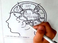 전국 수업 개선 실천사례 입상 내용은…