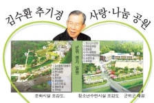김수환 추기경 사랑·나눔 공원 천주교 대구대교구·군위군 협약