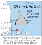포항·경주 앞바다 가스전 지방세 노다지 되나