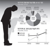 벼랑끝 선택하는 아버지…한번만 다시 생각하세요