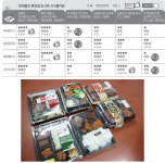 편의점 도시락, 기름지고 짠 반찬 부담…혼자 끼니 때울 땐 안성맞춤