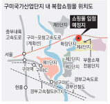 4국가산단에 쇼핑몰? 구미 중소상인들 발끈