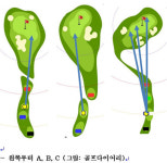 [신용진의 스크린골프 고수되기] 그린 모양·업다운 따라 다른 샷 밸류