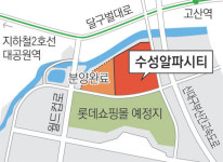 수성알파시티 상업용지 38필지 입찰…15일 14필지·22일 13필지 대상