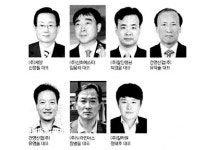 대구시 2015 중소기업대상 6개社 선정…(주)세양 대상 영예