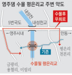 영주 평은면 주민들 수몰 전 새 다리 놔 달라