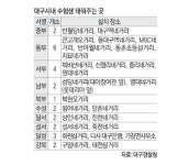 대구 26개 네거리서 수험생 태워줍니다