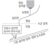 안동 시민·사회단체·정치권, 길안천 취수 반대 한목소리