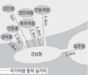 학생 650명 버스 통학 1시간, 안동 강남동에 중학교 신설을