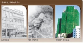 대구 첫 특급호텔 헐린 자리에 오피스텔