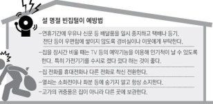 서민치안 38곳·여성안심구역 170곳 경찰력 집중