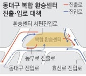 동대구 환승센터 지하 3층 400m 진입로案, 대구시-신세계 갈등